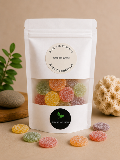 Fruit Mix Gummies 36mg Pack of 20